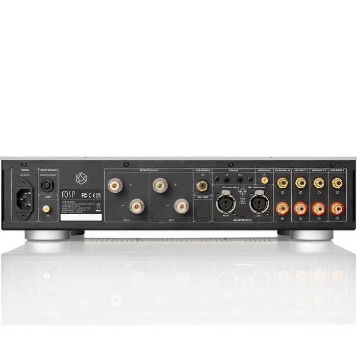 Flexible Analog Connections for Any Source