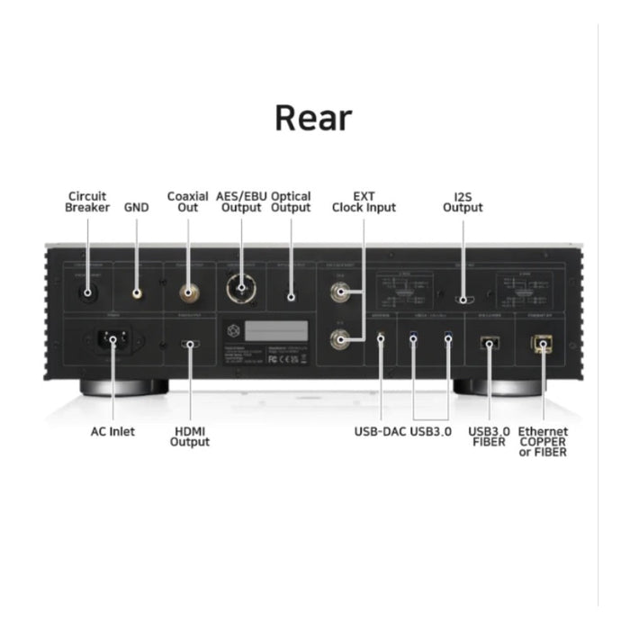 Comprehensive Digital Output Suite