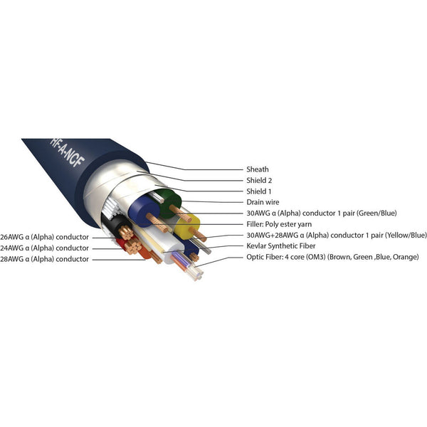Furutech HF-A-NCF ULTRA HIGH-SPEED HDMI™ V2.1 AOC CABLE (8K/60p;4K