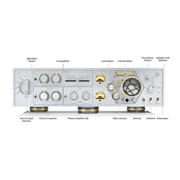 Variable EQ Phono Stage for MM and MC