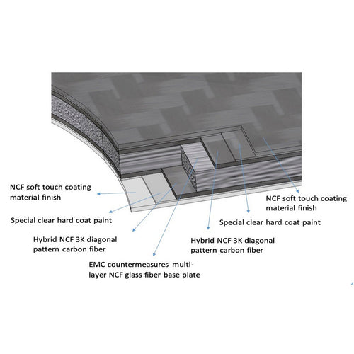 Furutech 106-S Plus NCF Outlet Cover