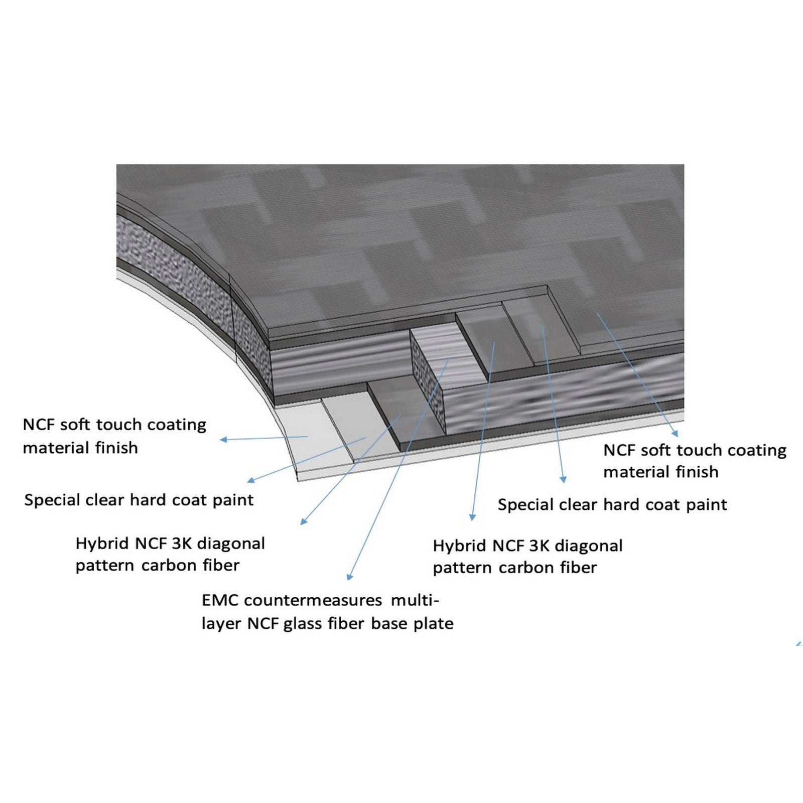 Furutech 106-S Plus NCF Outlet Cover