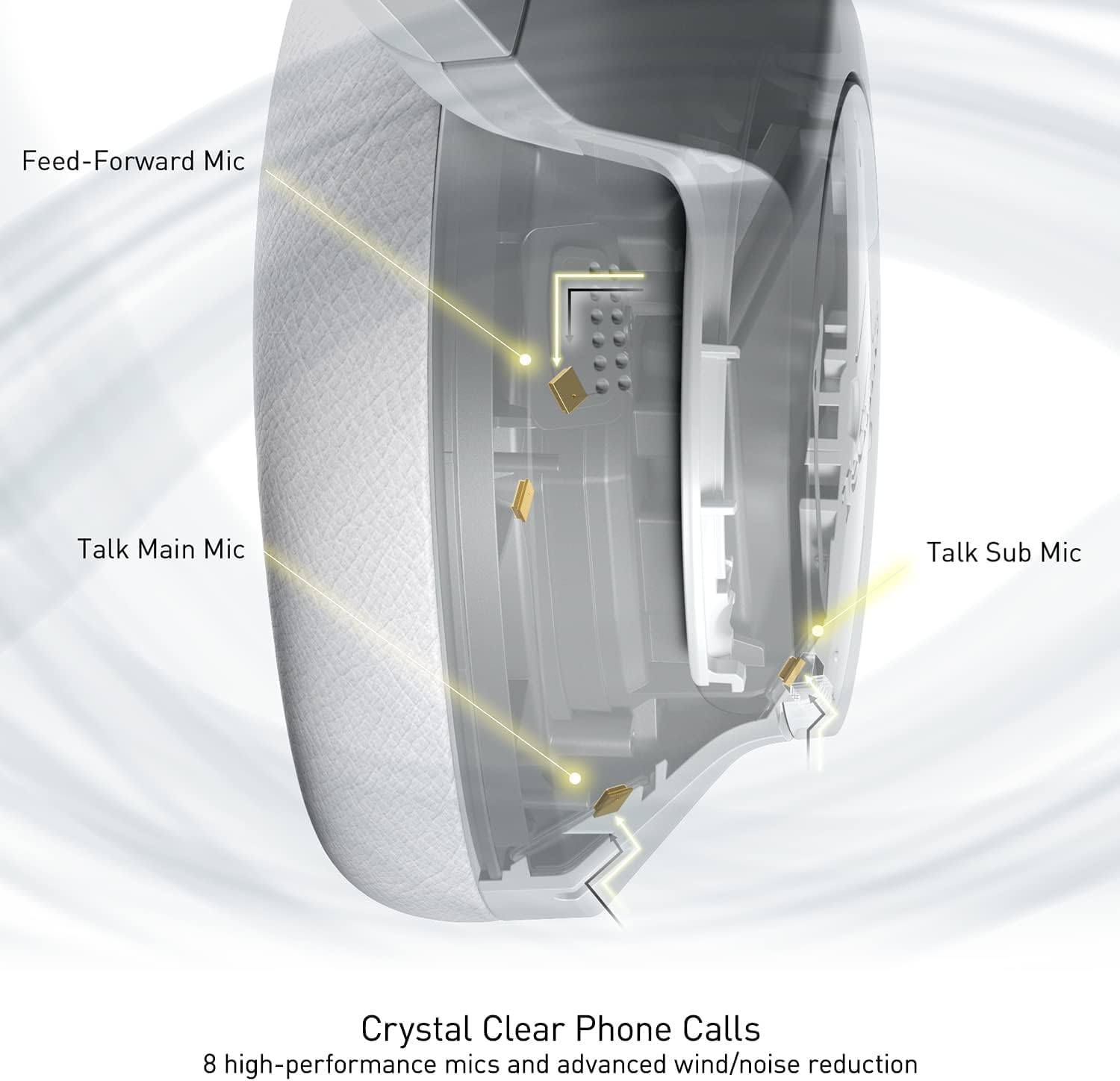 Technics EAH-800 Noise Cancelling Over Ear Headphones