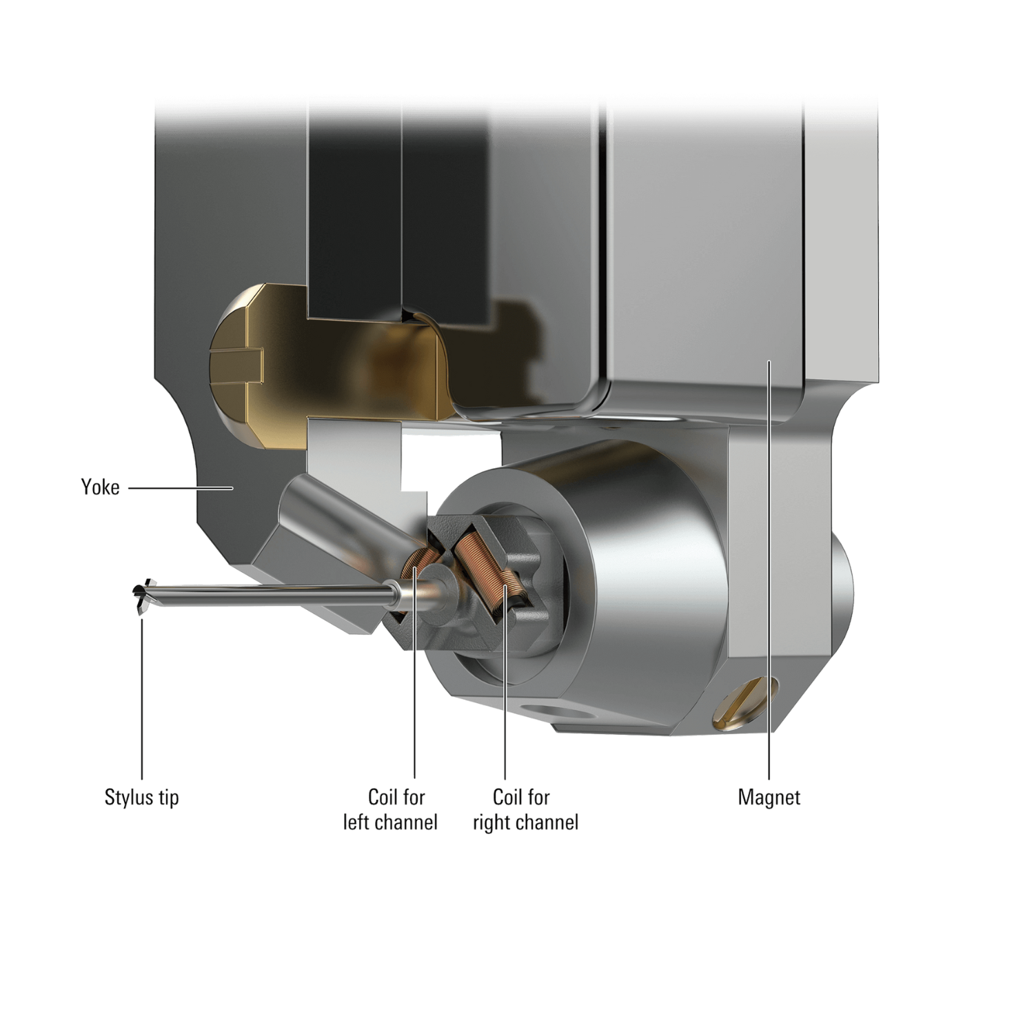Audio-Technica AT-ART9XI Dual Moving Coil Cartridge