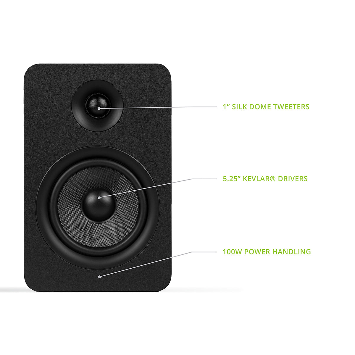 Kanto YU Passive 5.25″ Bookshelf Speakers with 1″ Silk Dome Tweeter, Pair