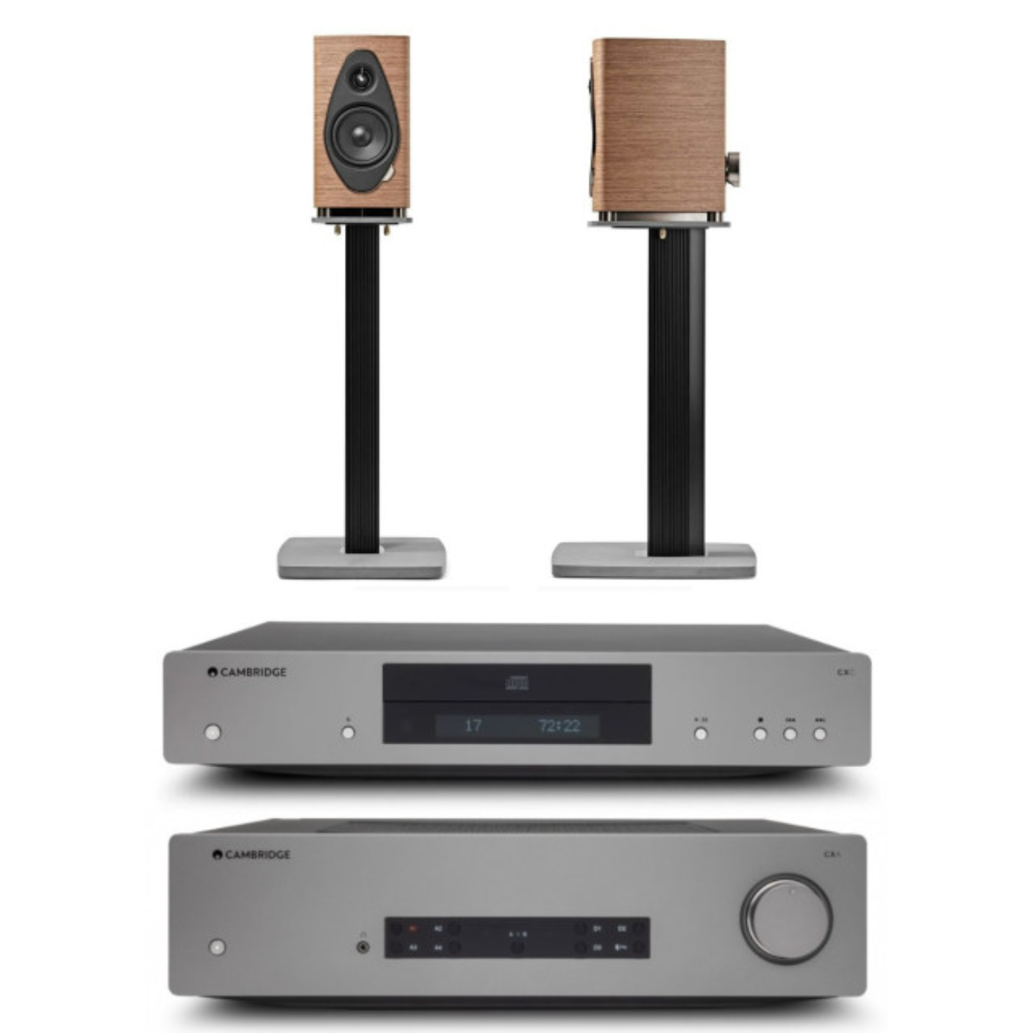 CL6: Signature System