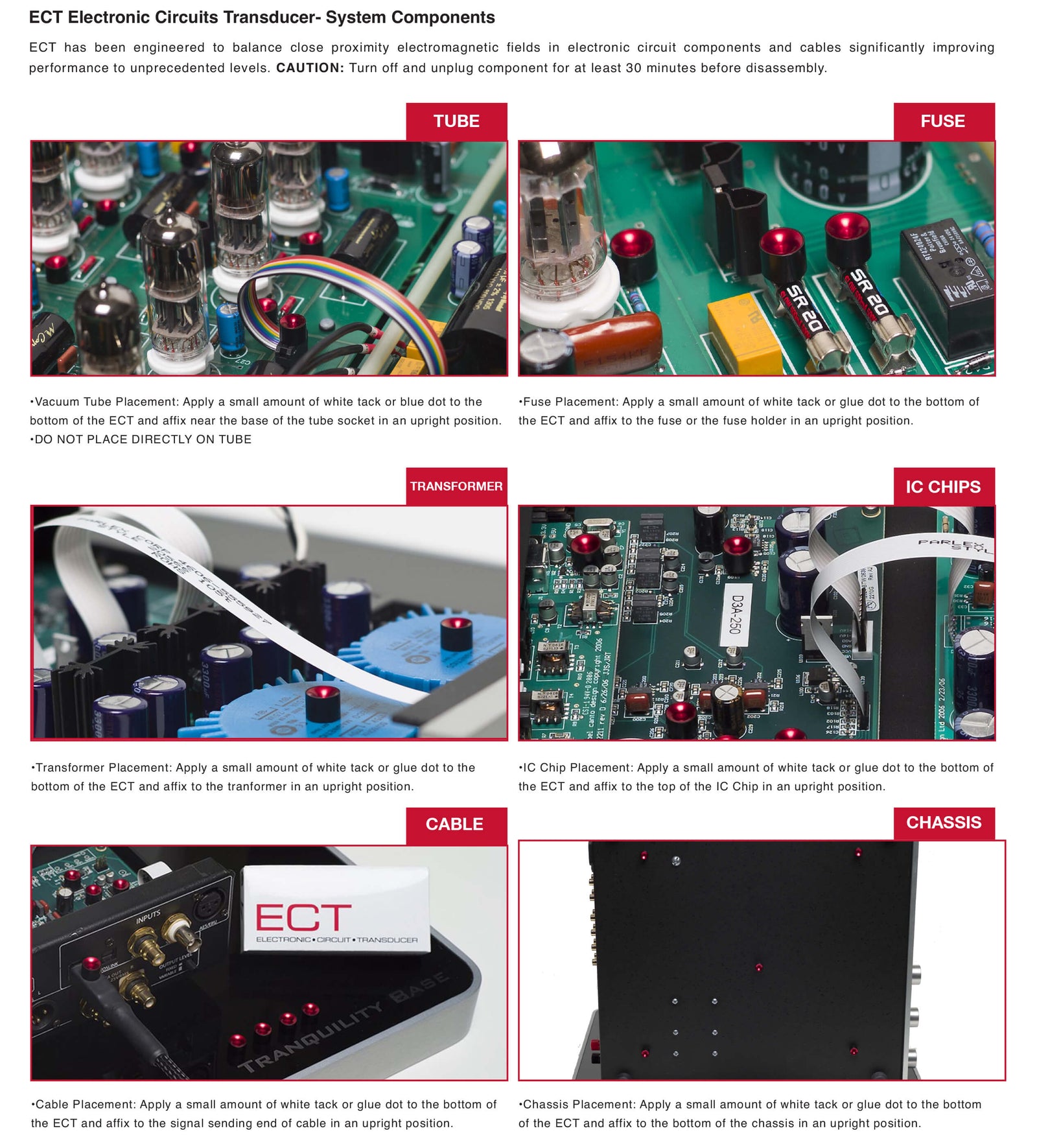 Synergistic Research ECT Electronic Circuit Transducer