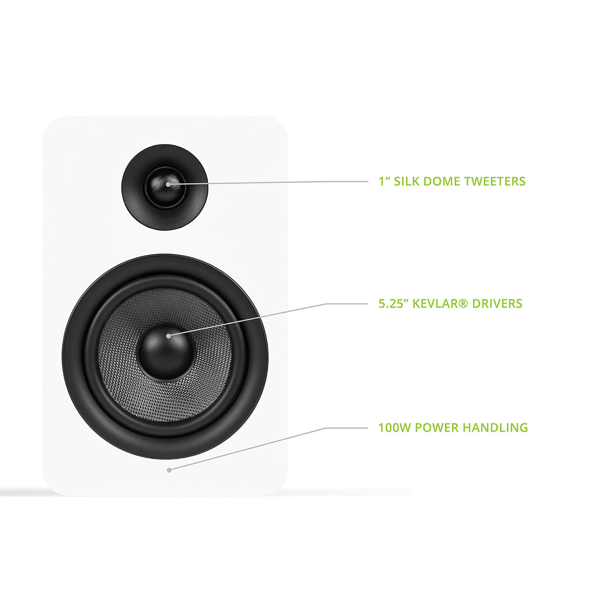 Kanto YU Passive 5.25″ Bookshelf Speakers with 1″ Silk Dome Tweeter, Pair