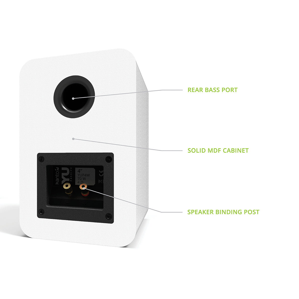 Kanto YU Passive 4″ Bookshelf Speakers with 1″ Silk Dome Tweeter, Pair