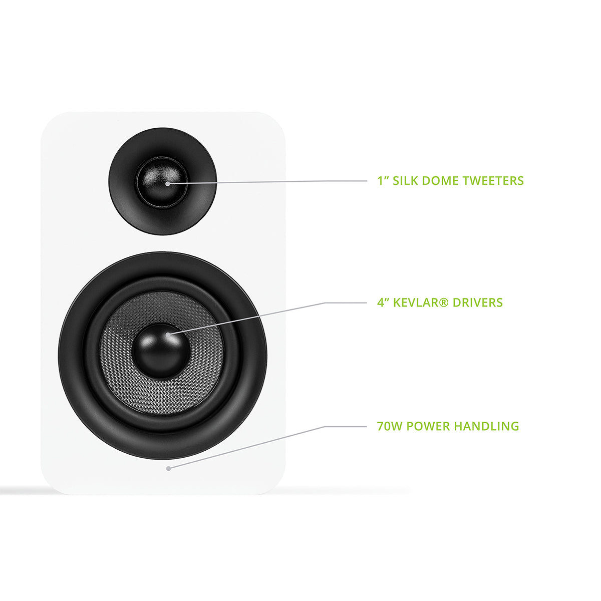 Kanto YU Passive 4″ Bookshelf Speakers with 1″ Silk Dome Tweeter, Pair