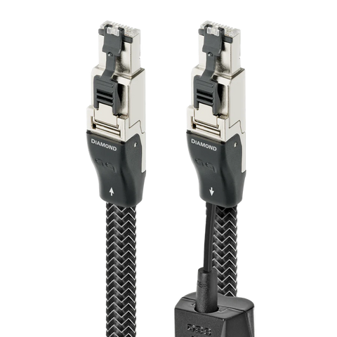AudioQuest Forest Digital Coax Cable