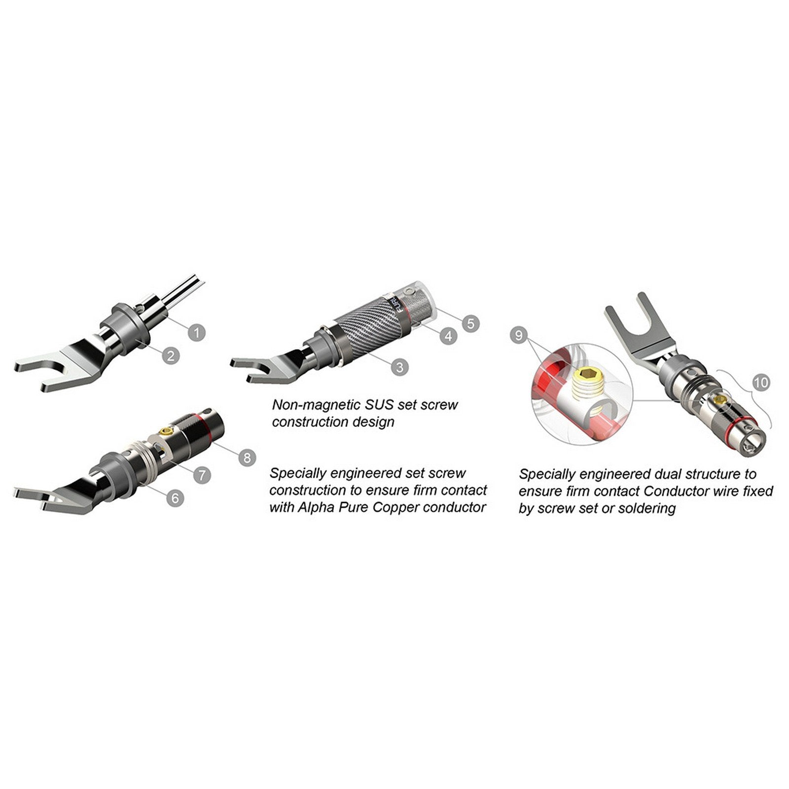Furutech CF-201 NCF High End Performance Spade Connector ( 2pc/set )-2
