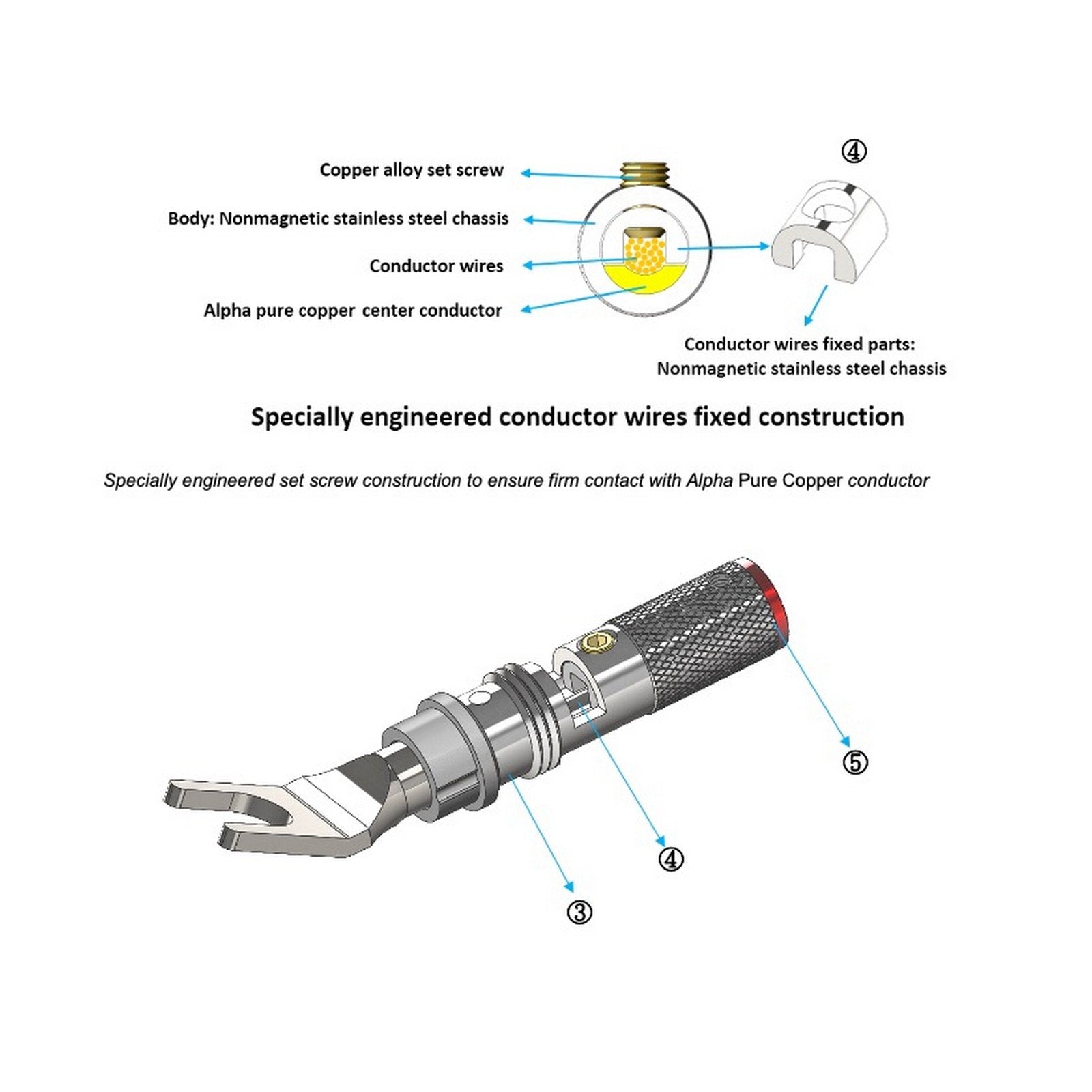 Furutech CF-201 NCF Plus(R) High End Performance Spade Connector ( 2pc/set )
