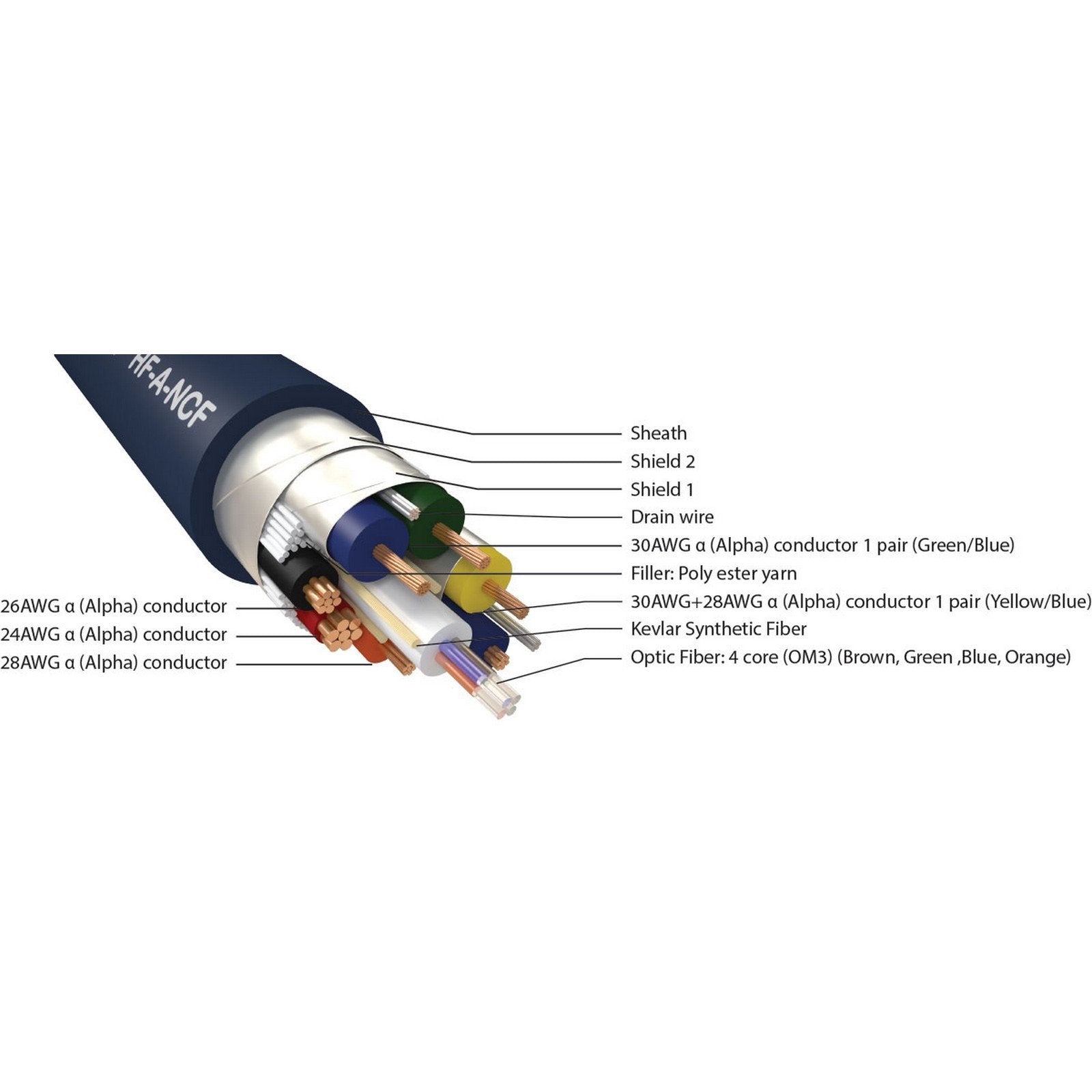 Furutech  HF-A-NCF ULTRA HIGH-SPEED HDMI™ V2.1 AOC CABLE (8K/60p;4K/120p/48Gbps)-2