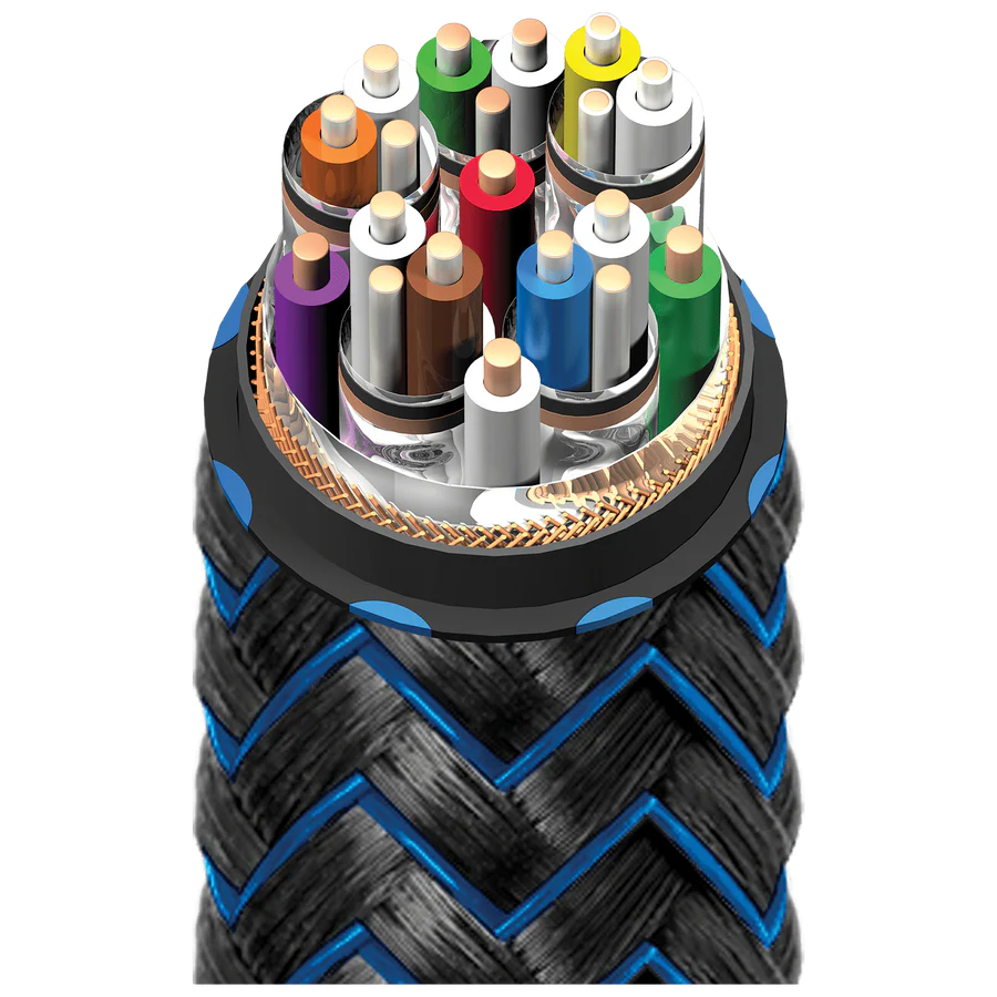 AudioQuest ThunderBird eARC Priority Ultra High Speed 48Gbps HDMI 2.1 Cable